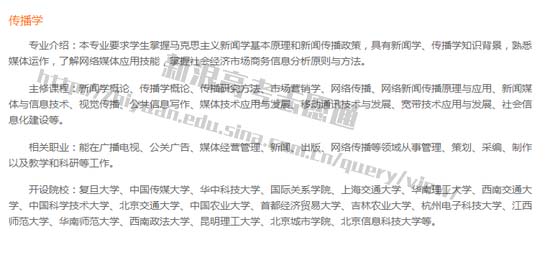 图2：传播学专业介绍，来自新浪高考志愿通