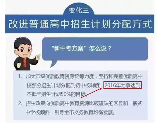 假消息中过时的招生图片