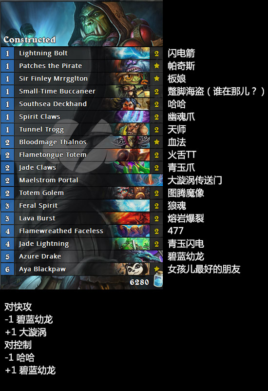 萨满T1