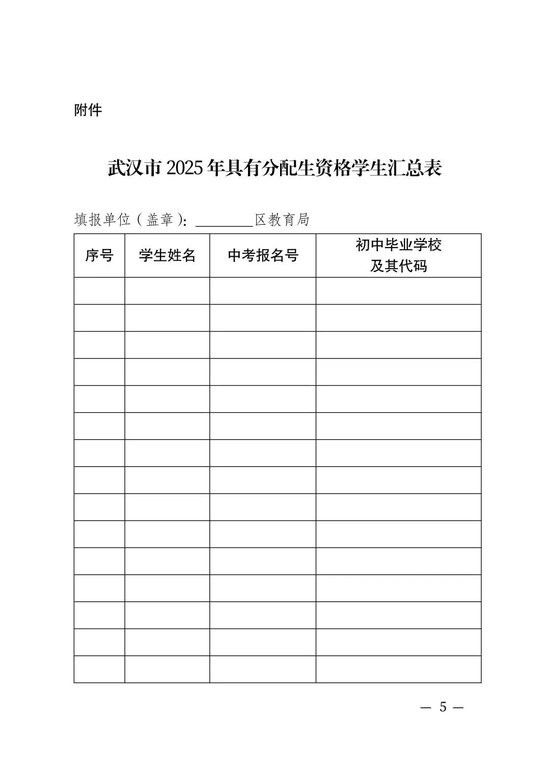 武汉市普高招录分配生政策出炉！